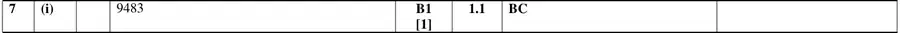 Mark scheme (i)