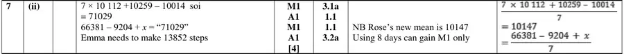 Mark scheme (ii)
