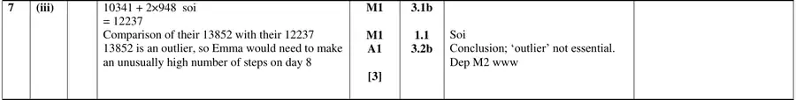 Mark scheme (iii)