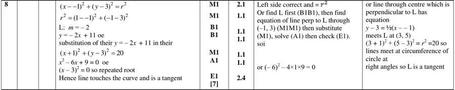 Mark scheme