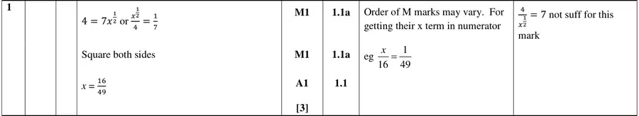 Mark scheme