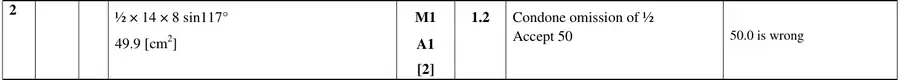 Mark scheme