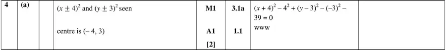 Mark scheme (a)