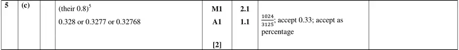 Mark scheme (c)