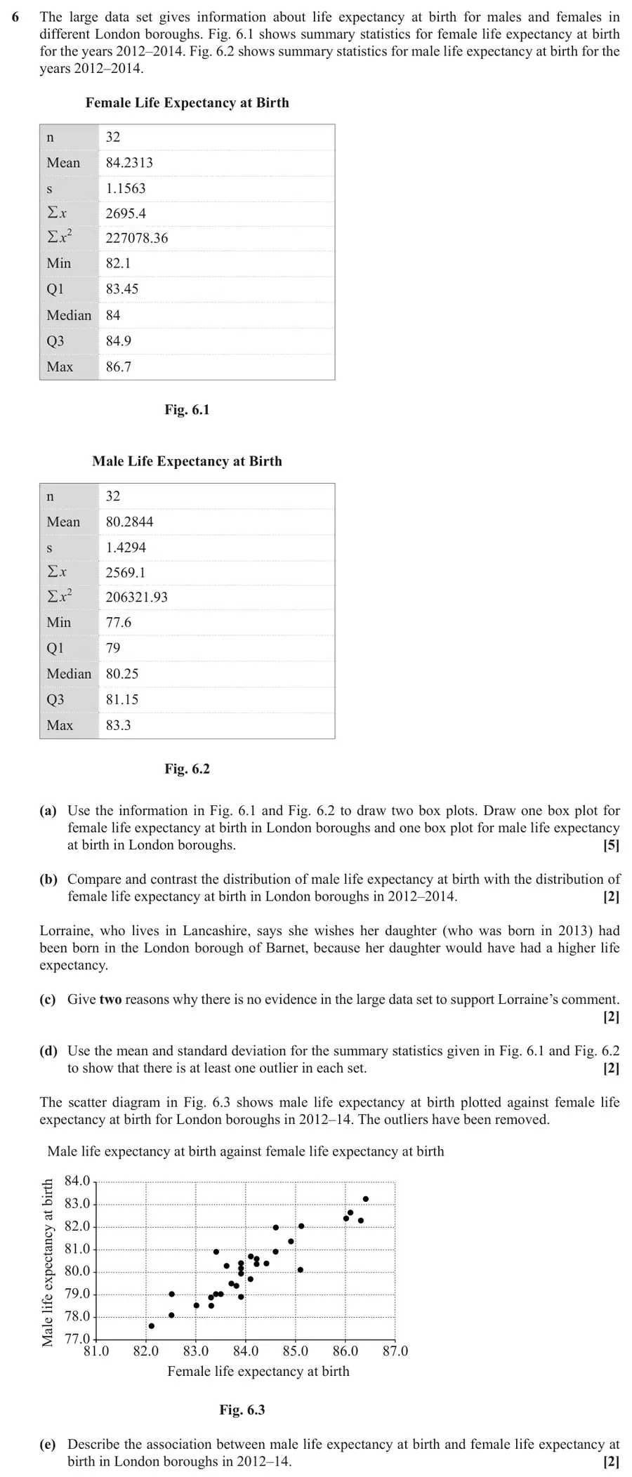 June 2019 Paper 2 Q6 question