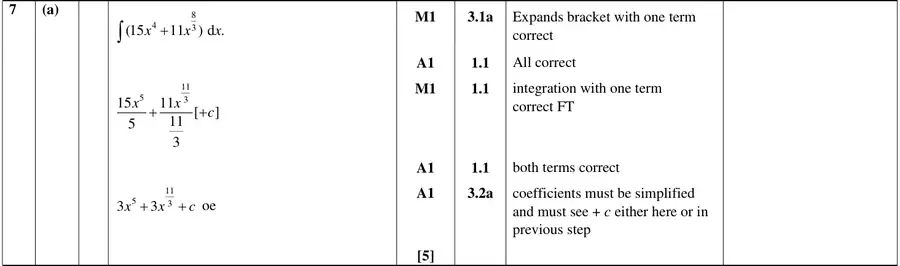 Mark scheme (a)