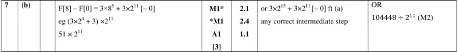 Mark scheme (b)