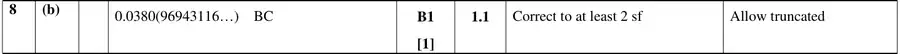 Mark scheme (b)
