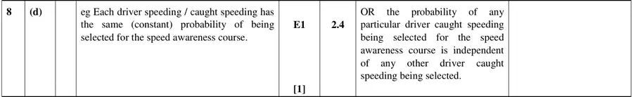 Mark scheme (d)