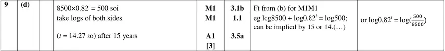 Mark scheme (d)