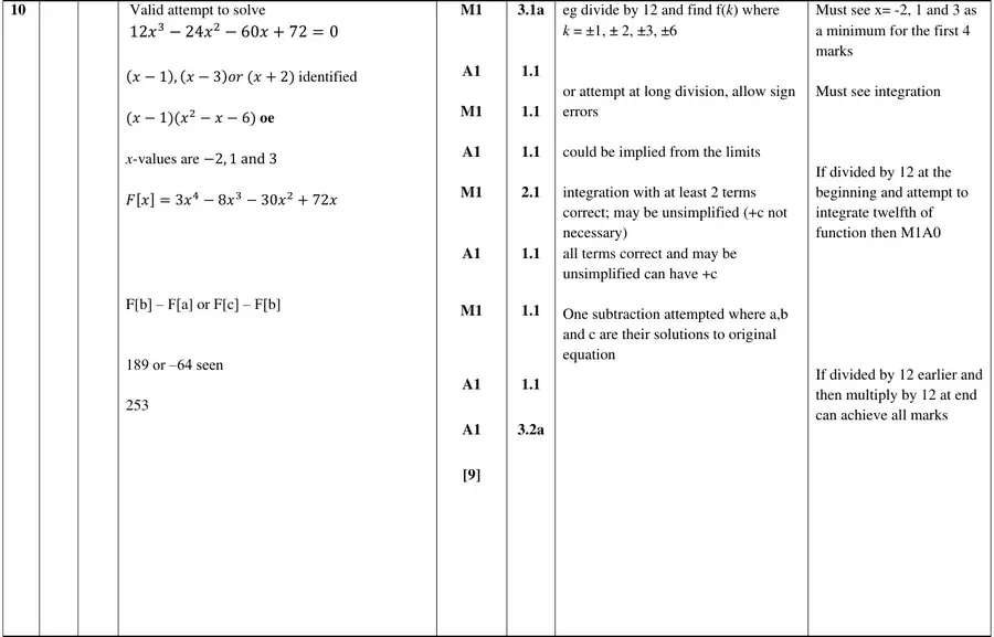 Mark scheme