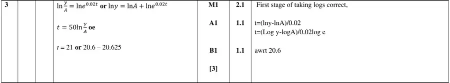 Mark scheme