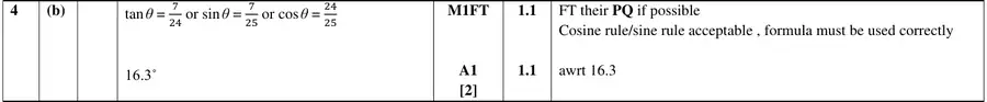 Mark scheme (b)