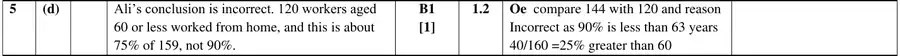 Mark scheme (d)