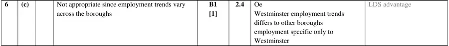 Mark scheme (c)