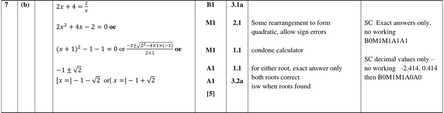 Mark scheme (b)