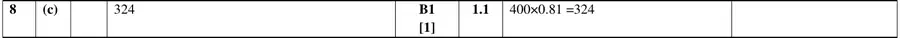 Mark scheme (c)
