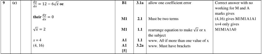 Mark scheme (c)