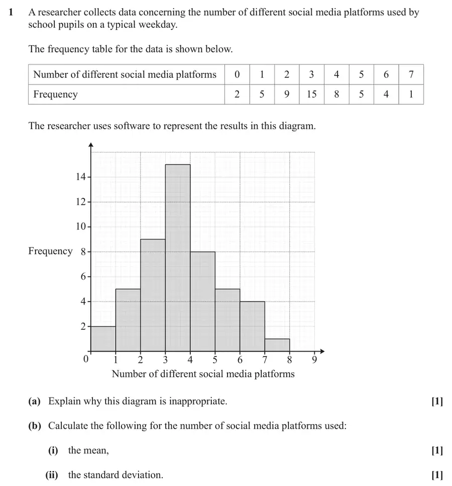 June 2023 Paper 2 Q1 question