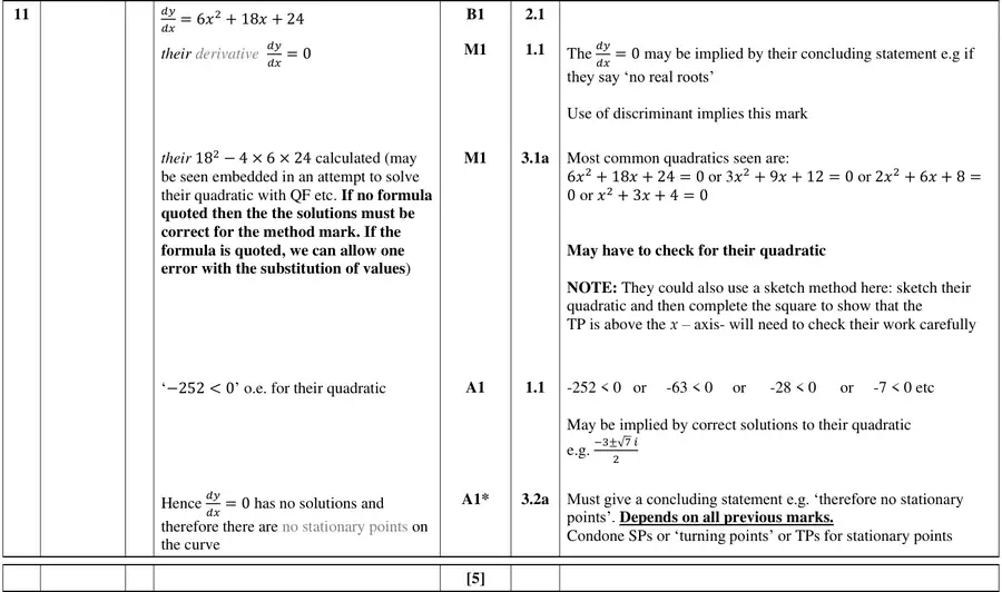 Mark scheme