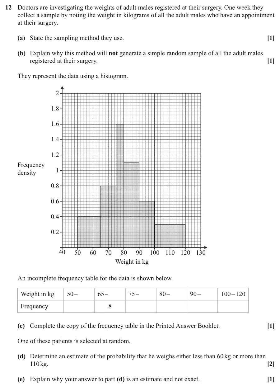 June 2023 Paper 2 Q12 question