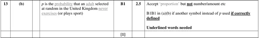 Mark scheme (b)