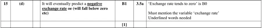 Mark scheme (d)