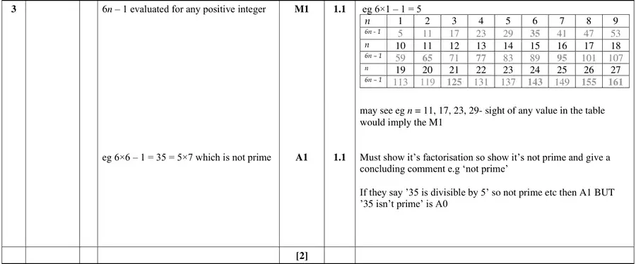 Mark scheme