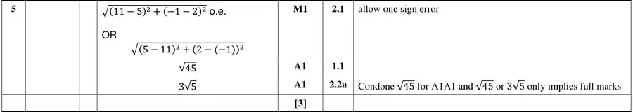 Mark scheme
