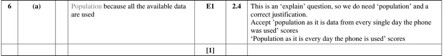 Mark scheme (a)