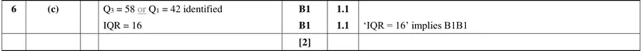 Mark scheme (c)
