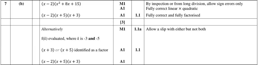 Mark scheme (b)