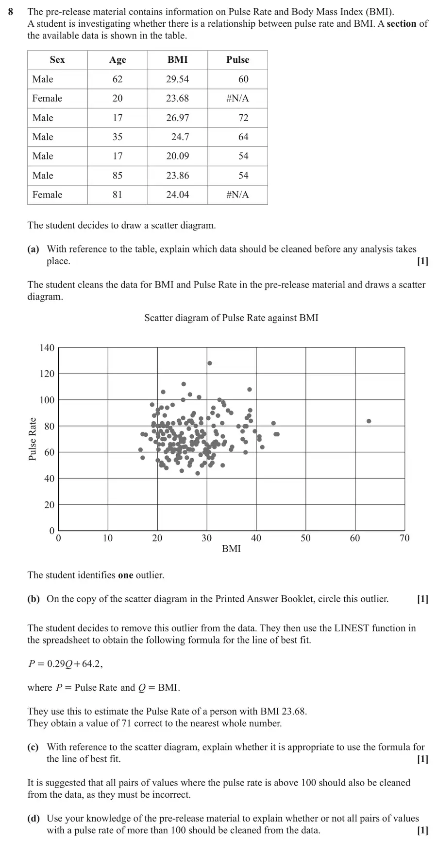 June 2023 Paper 2 Q8 question