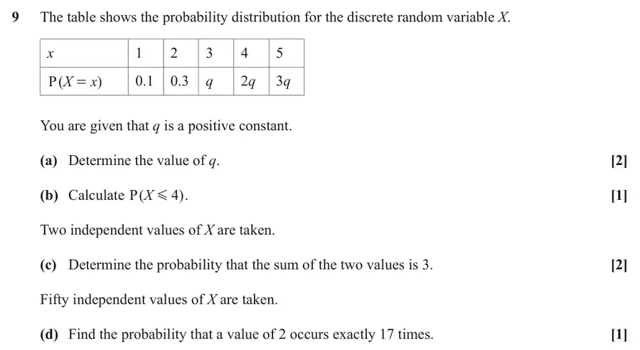 June 2023 Paper 2 Q9 question