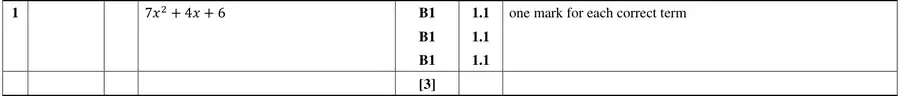 Mark scheme
