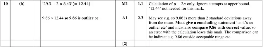 Mark scheme (b)