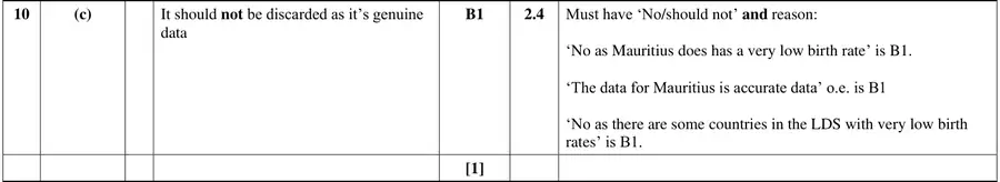 Mark scheme (c)