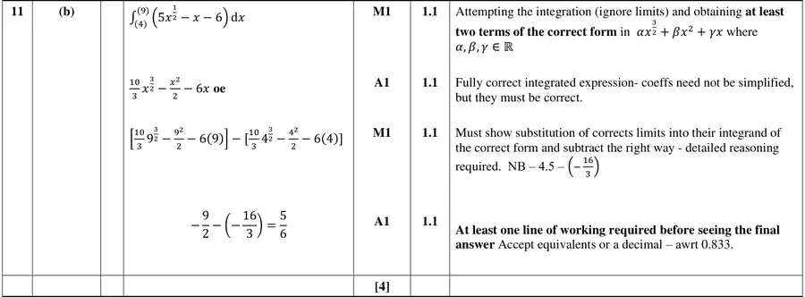 Mark scheme (b)