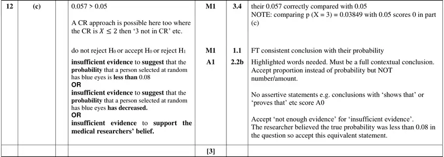 Mark scheme (c)