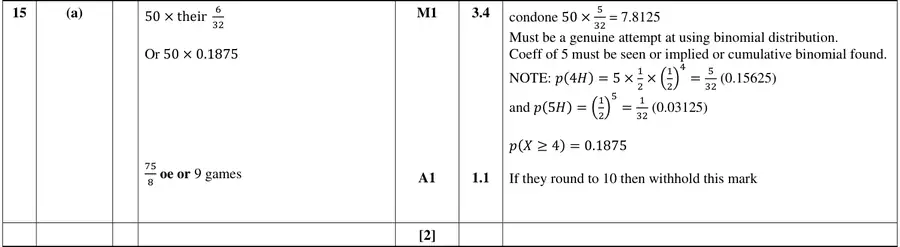 Mark scheme (a)