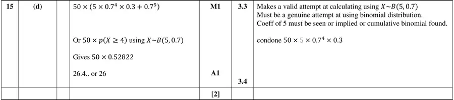 Mark scheme (d)