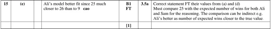 Mark scheme (e)
