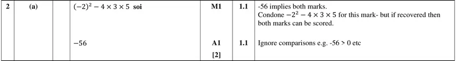 Mark scheme (a)