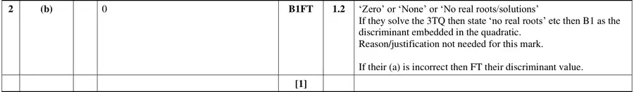 Mark scheme (b)
