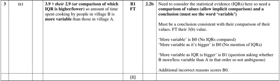 Mark scheme (c)