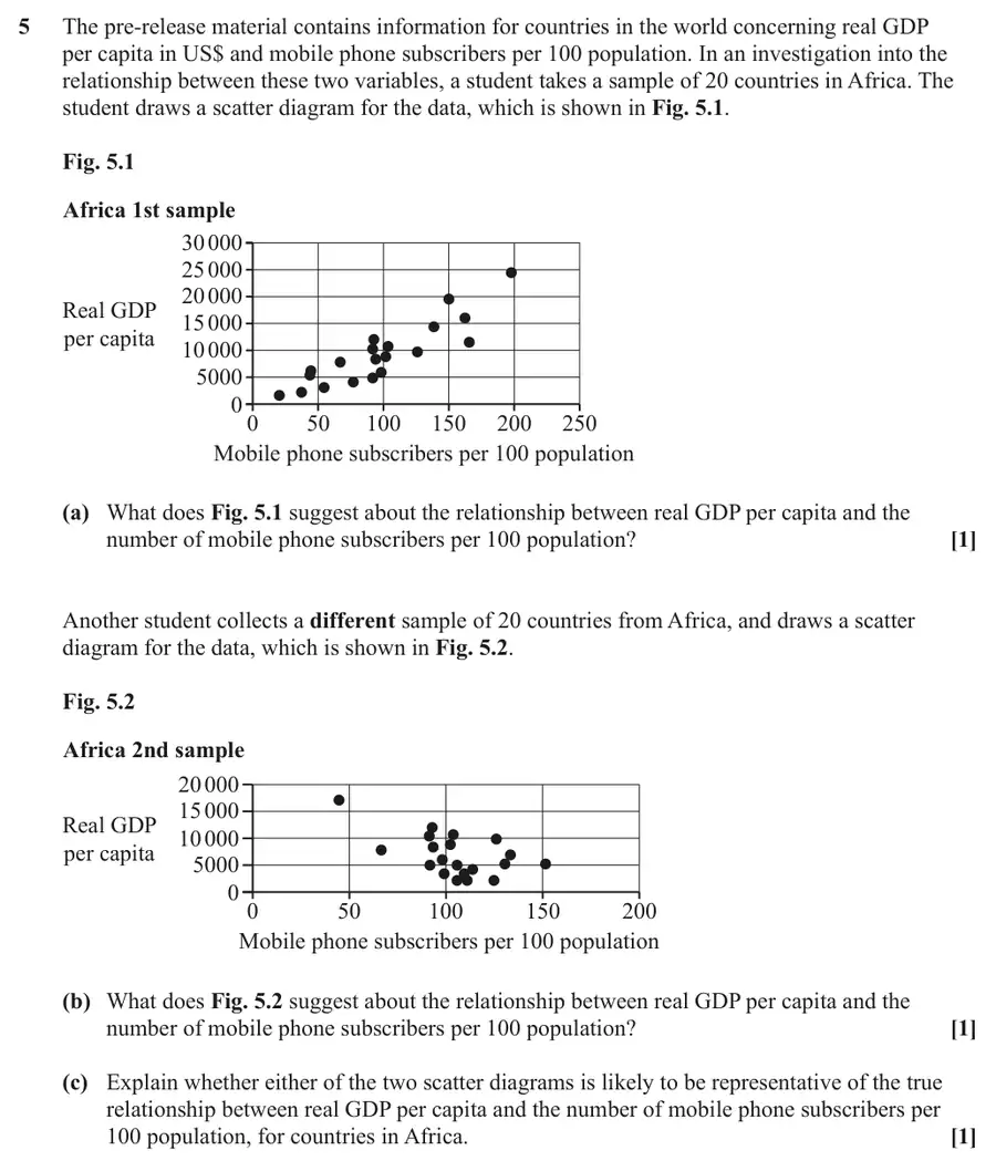 June 2024 Paper 2 Q5 question