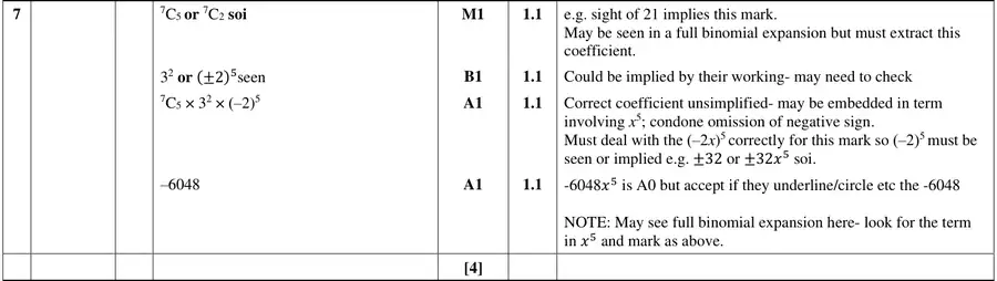 Mark scheme