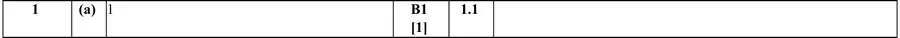 Mark scheme (a)