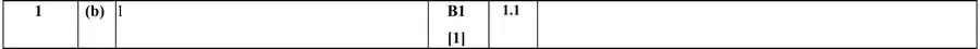 Mark scheme (b)