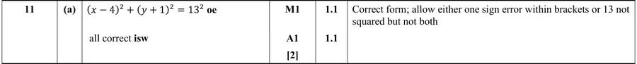 Mark scheme (a)